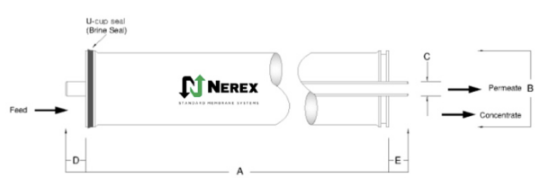 Мембранний елемент Nerex RE4040-XLE