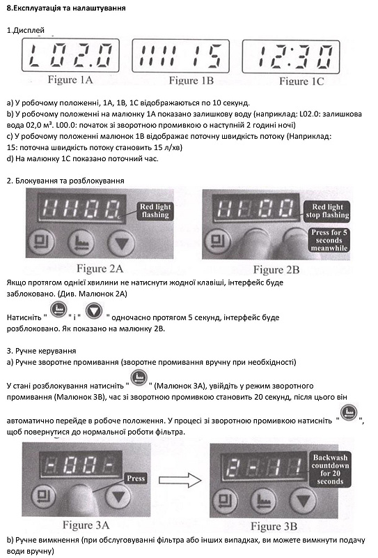 Автоматичний дисковий фільтр зі зворотньою промивкою ADQ-1" Runxin Автоматичний дисковий фільтр зі зворотньою промивкою ADQ-1" Runxin