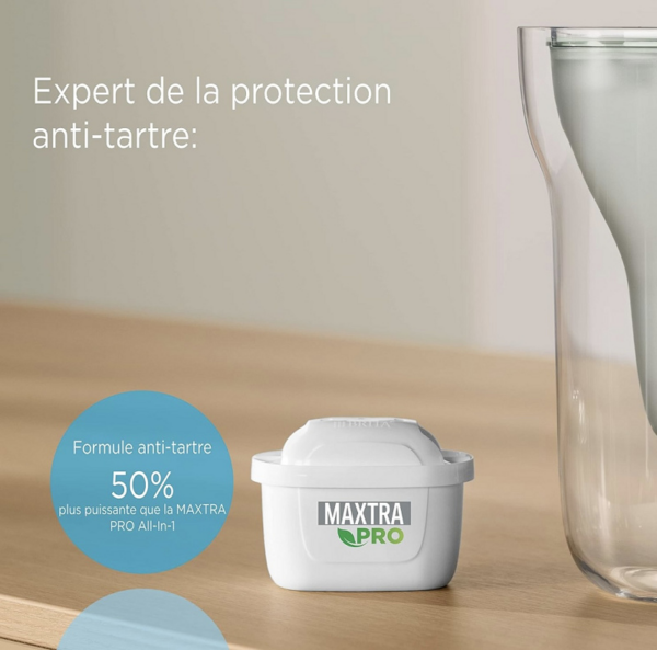 Картридж Brita MXPro All-in-1 Картридж Brita MXPro All-in-1