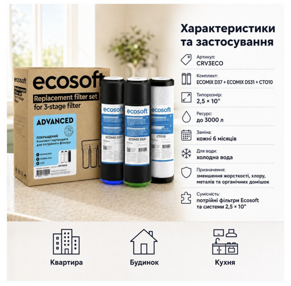 Комплект картриджIв Ecosoft CRV3ECO покращений для проточного фільтру