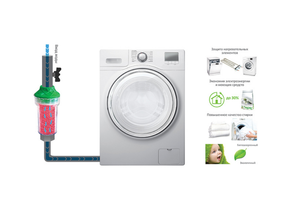 Фільтр від накипу Ecosoft SCALEX для пральних та посудомийних машин (FOSE100ECO) Фільтр від накипу Ecosoft SCALEX для пральних та посудомийних машин (FOSE100ECO)