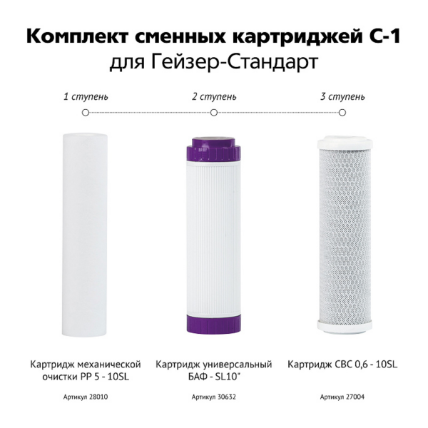 Комплект картриджів Гейзер С-1 для Гейзер Нанотек Комплект картриджів Гейзер С-1 для Гейзер Нанотек