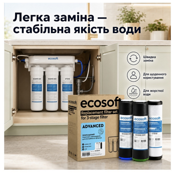 Комплект картриджIв Ecosoft CRV3ECO покращений для проточного фільтру