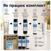 Комплект картриджIв Ecosoft CRV3ECO покращений для проточного фільтру