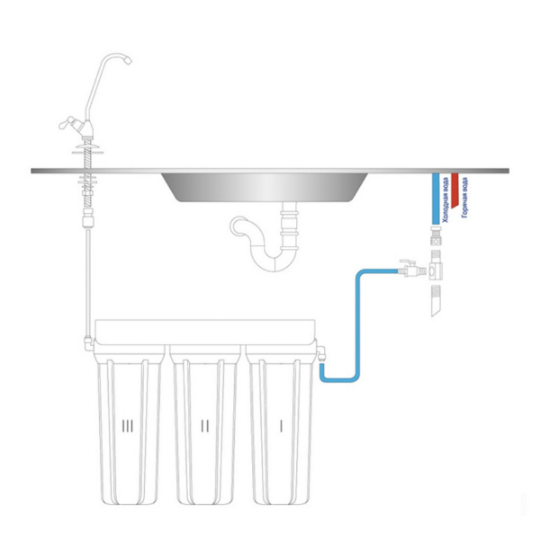 Проточний фільтр TIGER FILTRATION із LED UF-лампою (пауербанком)