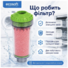 Фільтр від накипу Ecosoft SCALEX для пральних та посудомийних машин (FOSE100ECO) Фільтр від накипу Ecosoft SCALEX для пральних та посудомийних машин (FOSE100ECO)