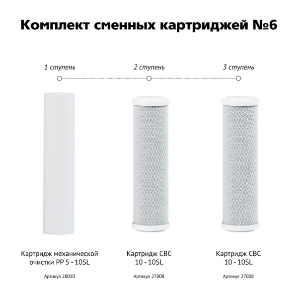 Гейзер №6 комплект картриджів для зворотного осмосу