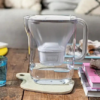 NEW Фільтр-глечик Brita Style Essential 2.4L. Виробництво Німеччина NEW Фільтр-глечик Brita Style Essential 2.4L. Виробництво Німеччина