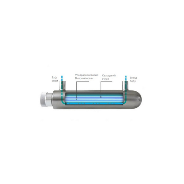Ультрафіолетова система Crystal UV-0,5GPM - 0,125 м³/г Ультрафіолетова система Crystal UV-0,5GPM - 0,125 м³/г