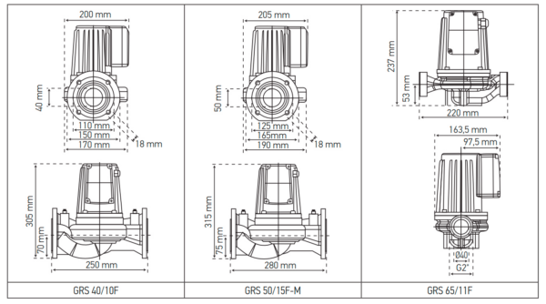 Насос циркуляційний фланцевий Koer GRS 65/11F Насос циркуляційний фланцевий Koer GRS 65/11F