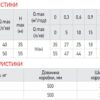 Насосна станція Koer auto QB-80 24L Насосна станція Koer auto QB-80 24L