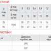 Насос поверхневий вихровий Koer QB-80 Насос поверхневий вихровий Koer QB-80