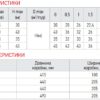 Насос поверх. самовсмоктувальний Koer JET-125 корпус чавун Насос поверх. самовсмоктувальний Koer JET-125 корпус чавун