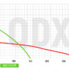 Насос погружной дренажний KOER QDX 9-33-0.75 Насос погружной дренажний KOER QDX 9-33-0.75