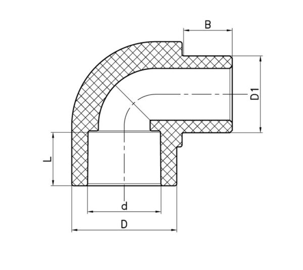 Кут Koer K0267.PRO 32 PPR 90 ВЗ