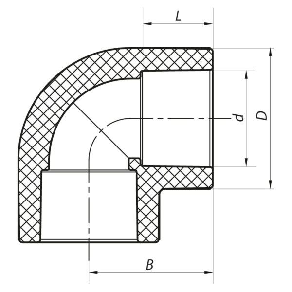 Кут 90 50 PPR KOER K0023.PRO Кут 90 50 PPR KOER K0023.PRO