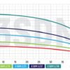 Відцентровий насос Koer 3SDM 2/11 + 25M + пульт Відцентровий насос Koer 3SDM 2/11 + 25M + пульт