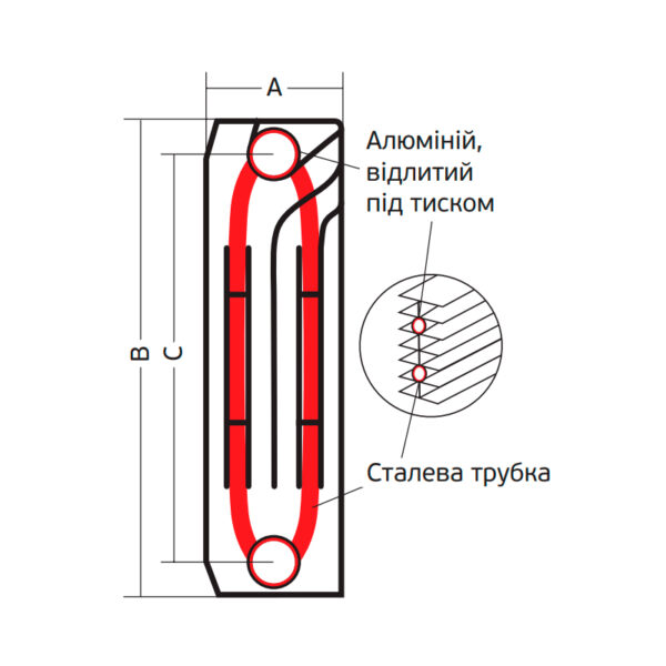Біметалеві радіатори Koer 100 Bimetal-500 Royal (KR4957) / Ціна за 1 секцію