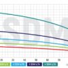Відцентровий насос Koer 4SDM 4/24 + 50M + пульт Відцентровий насос Koer 4SDM 4/24 + 50M + пульт