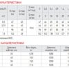 Центробіжний насос Koer 3KDm 2/15+40М 1" Центробіжний насос Koer 3KDm 2/15+40М 1"
