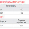 Насос циркуляційний KOER GRS 32/12 Насос циркуляційний KOER GRS 32/12