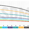 Центробіжний насос Koer 4SDM 2/28 + пульт Центробіжний насос Koer 4SDM 2/28 + пульт