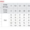 Відцентровий насос Koer 4SDM 4/24 + 50M + пульт Відцентровий насос Koer 4SDM 4/24 + 50M + пульт