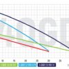 Насос глибинний шнековий Koer 4QGD 1.2-50-0.37 Насос глибинний шнековий Koer 4QGD 1.2-50-0.37