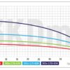 Центробіжний насос Koer 3KDm 2/15+40М 1" Центробіжний насос Koer 3KDm 2/15+40М 1"