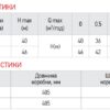 Насос поверхонь. самовсмоктувальний Koer JS-600 корпус нерж. Насос поверхонь. самовсмоктувальний Koer JS-600 корпус нерж.