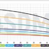 Центробіжний насос Koer 4SDM 2/15 + 50M + пульт Центробіжний насос Koer 4SDM 2/15 + 50M + пульт