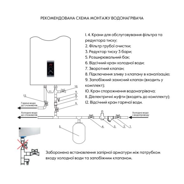 Водонагрівач електричний Thermo Alliance 80 л плоский горизонтальний, мокрий ТЕН 2 кВт (0,8+1,2) DT80H20G(PD) Водонагрівач електричний Thermo Alliance 80 л плоский горизонтальний, мокрий ТЕН 2 кВт (0,8+1,2) DT80H20G(PD)