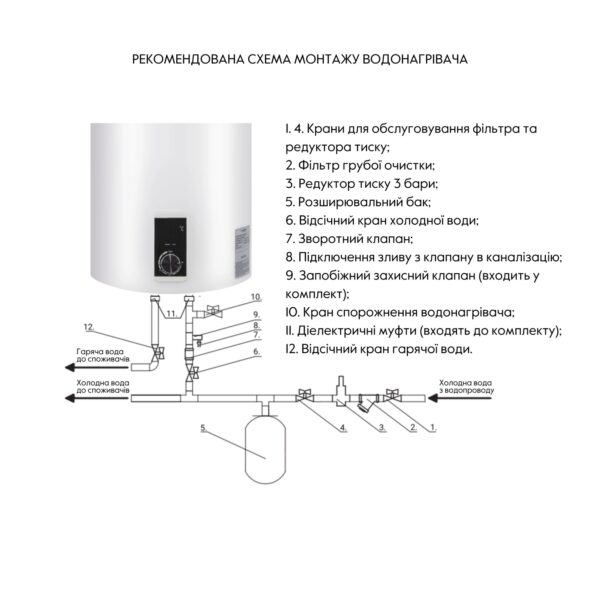 Водонагрівач електричний Thermo Alliance 30 л вертикальний, сухий ТЕН 1,6 кВт D30V16J1(D)K Водонагрівач електричний Thermo Alliance 30 л вертикальний, сухий ТЕН 1,6 кВт D30V16J1(D)K