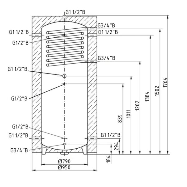 Теплоакумулятор Thermo Alliance TAI-10 750 з теплообмінником 1,4 кв. м з ізоляцією 80 мм Теплоакумулятор Thermo Alliance TAI-10 750 з теплообмінником 1,4 кв. м з ізоляцією 80 мм