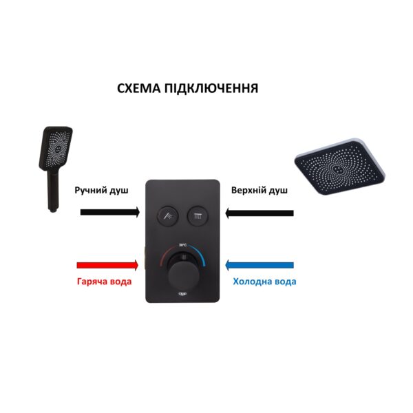Змішувач для душу Qtap Votice термостатичний прихованого монтажу на два споживача QTVOT6442T105NKB Black Matt