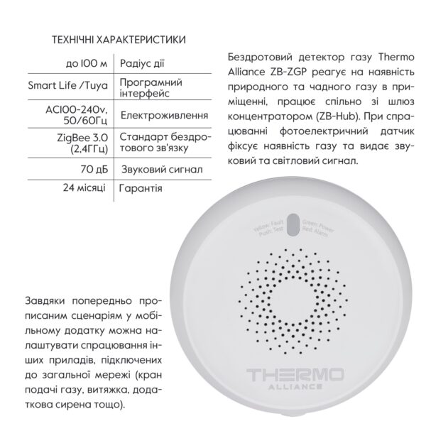 ZigBee Бездротовий датчик Газу ZB-ZGP ZigBee Бездротовий датчик Газу ZB-ZGP