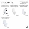 Qtap HY1(Presto) комплект арматури для бачка унітазу з подвійною круглою кнопкою змиву 4,8 см та клапаном нижньої подачі води, Qtap HY1(Presto) комплект арматури для бачка унітазу з подвійною круглою кнопкою змиву 4,8 см та клапаном нижньої подачі води,