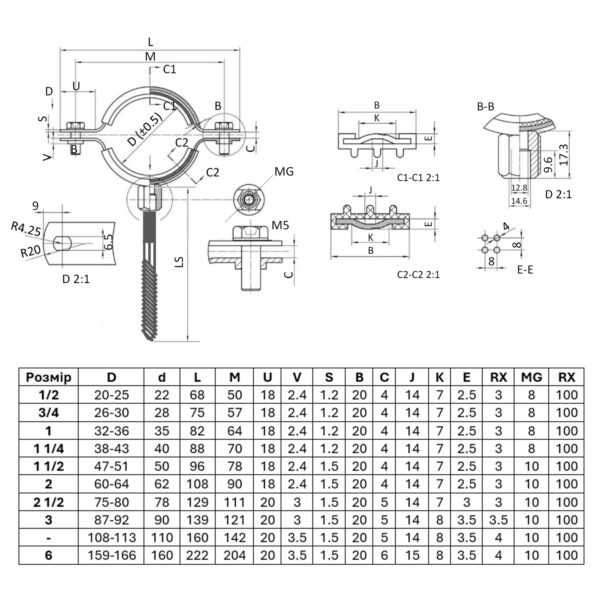 Хомут Thermo Alliance Standart 1/2" з чорною гумою (D20-25 мм) SD10015B Хомут Thermo Alliance Standart 1/2" з чорною гумою (D20-25 мм) SD10015B