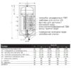 Водонагреватель электрический комбинированный Thermo Alliance Neptun вертикальный 100 л. т.о. 0,6 кв.м левый, мокрый ТЭН 1,5 кВт (CWH Водонагрівач електричний комбінований Thermo Alliance Neptun вертикальний 100 л. т.о. 0,6 кв.м лівий, мокрий ТЕН 1,5 кВт (CWH