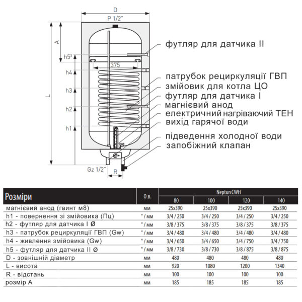 Водонагреватель электрический комбинированный Thermo Alliance Neptun вертикальный 120 л. т.о. 0,95 кв.м левый, мокрый ТЭН 2,0 кВт (CWH Водонагрівач електричний комбінований Thermo Alliance Neptun вертикальний 120 л. т.о. 0,95 кв.м лівий, мокрий ТЕН 2,0 кВт (CWH