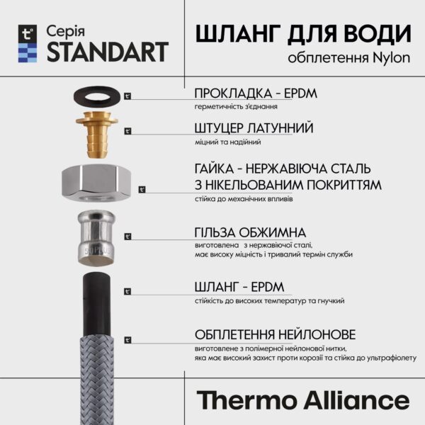 Шланг для води Thermo Alliance Standart 40 см NYLON 1/2"x1/2" ВВ TAS387W40