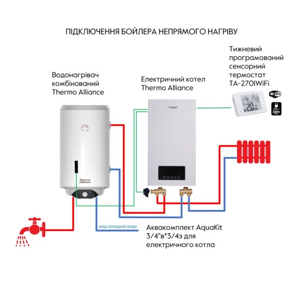 Водонагрівач електричний комбінований Thermo Alliance вертикальний 80 л. т.о. 0,24 кв.м правий, мокрий ТЕН 2,0 кВт (CWH 8044 4S R) Водонагрівач електричний комбінований Thermo Alliance вертикальний 80 л. т.о. 0,24 кв.м правий, мокрий ТЕН 2,0 кВт (CWH 8044 4S R)