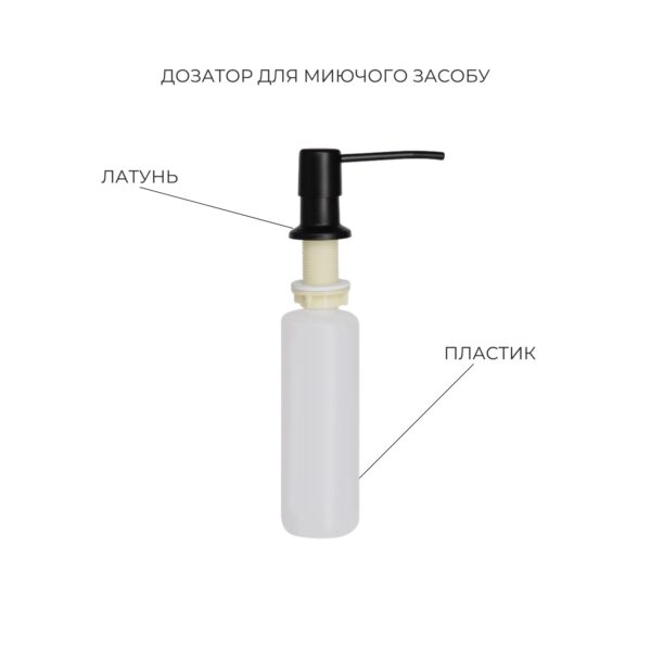 Комплект Lidz Handmade H7849BL Мийка для кухні інтегрована крило зліва BlackPVD у комплекті з дозатором + Lidz K01B Корзина для