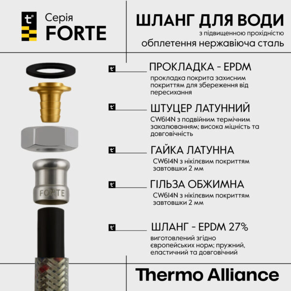 Шланг для води Thermo Alliance Forte D10 (посилений) 20 см, нерж. оплетення 1/2"x1/2" ВВ TAF384W20 Шланг для води Thermo Alliance Forte D10 (посилений) 20 см, нерж. оплетення 1/2"x1/2" ВВ TAF384W20