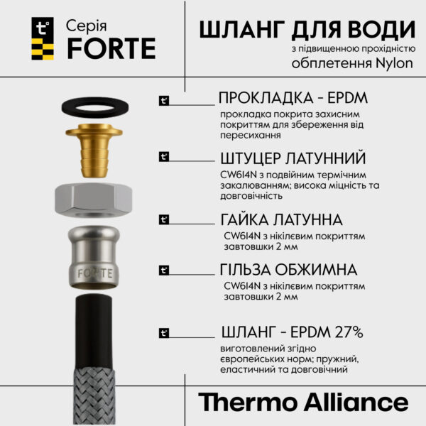 Шланг Forte для води D10 60 см NYLON 1/2"x1/2" ВВ TAF383W60 Thermo Alliance Шланг Forte для води D10 60 см NYLON 1/2"x1/2" ВВ TAF383W60 Thermo Alliance