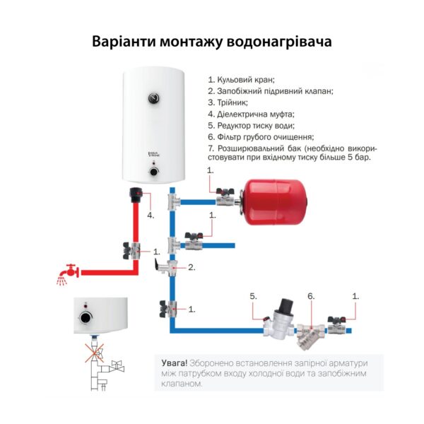 Водонагрівач електричний Aquatronic 50 л універсальний, мокрий ТЕН 1,5 кВт Round W503815 B4 Водонагрівач електричний Aquatronic 50 л універсальний, мокрий ТЕН 1,5 кВт Round W503815 B4