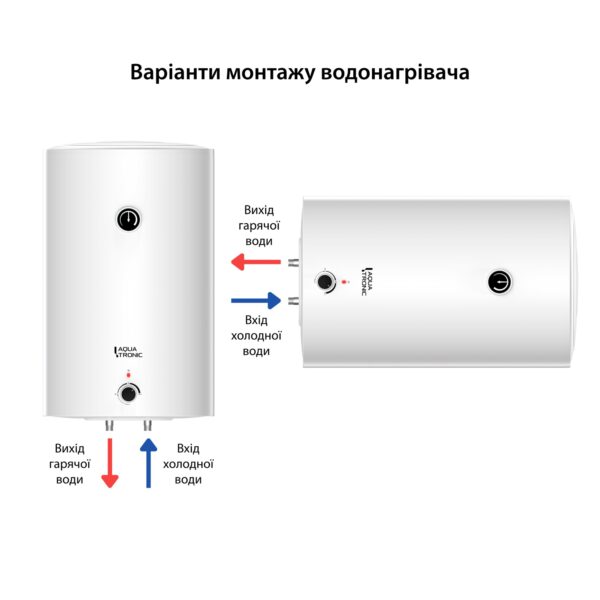 Водонагрівач електричний Aquatronic 50 л універсальний, мокрий ТЕН 1,5 кВт Round W503815 B4 Водонагрівач електричний Aquatronic 50 л універсальний, мокрий ТЕН 1,5 кВт Round W503815 B4