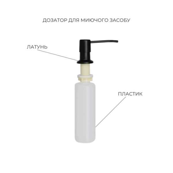 Комплект Lidz Handmade H6050HB Мийка для кухні інтегрована Decor Black PVD Honeycomb у комплекті з дозатором + LIDZK01B Корзина