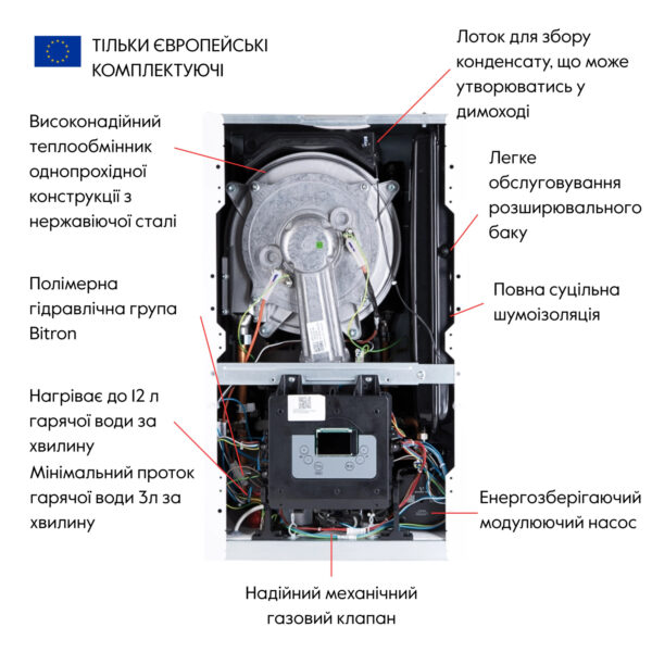 Котел газовый Airfel Optimum Premix 30 кВт Котел газовый Airfel Optimum Premix 30 кВт