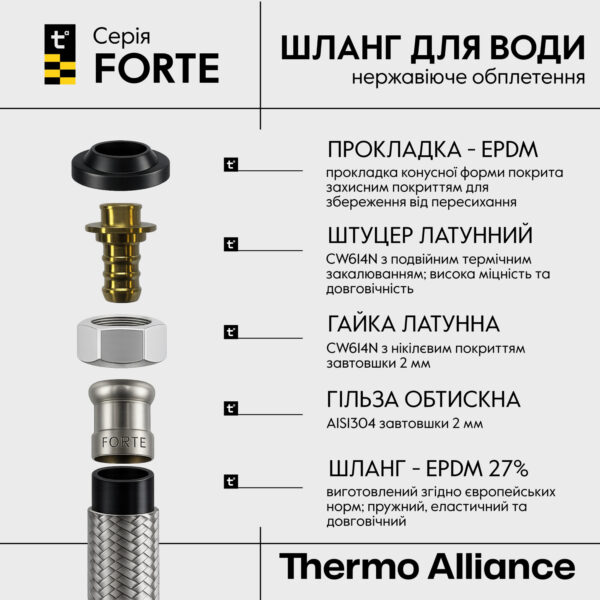 Гнучка підводка для води Thermo Alliance Forte ВЗ 80 см TAF386W80 Гнучка підводка для води Thermo Alliance Forte ВЗ 80 см TAF386W80
